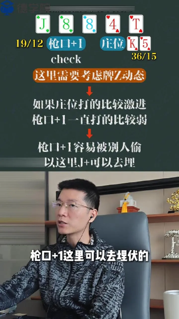 德学院-最专业的华人德州扑克学习与策略分享社区